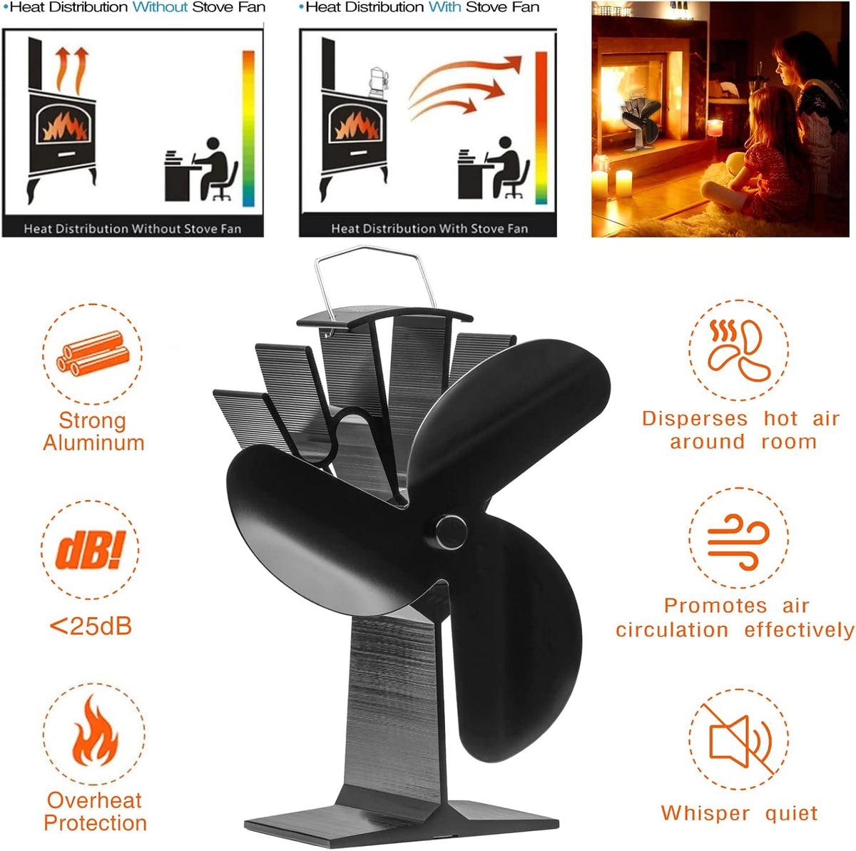 3 Blades Heat Powered Wood Stove Fan Pack of 2 U346