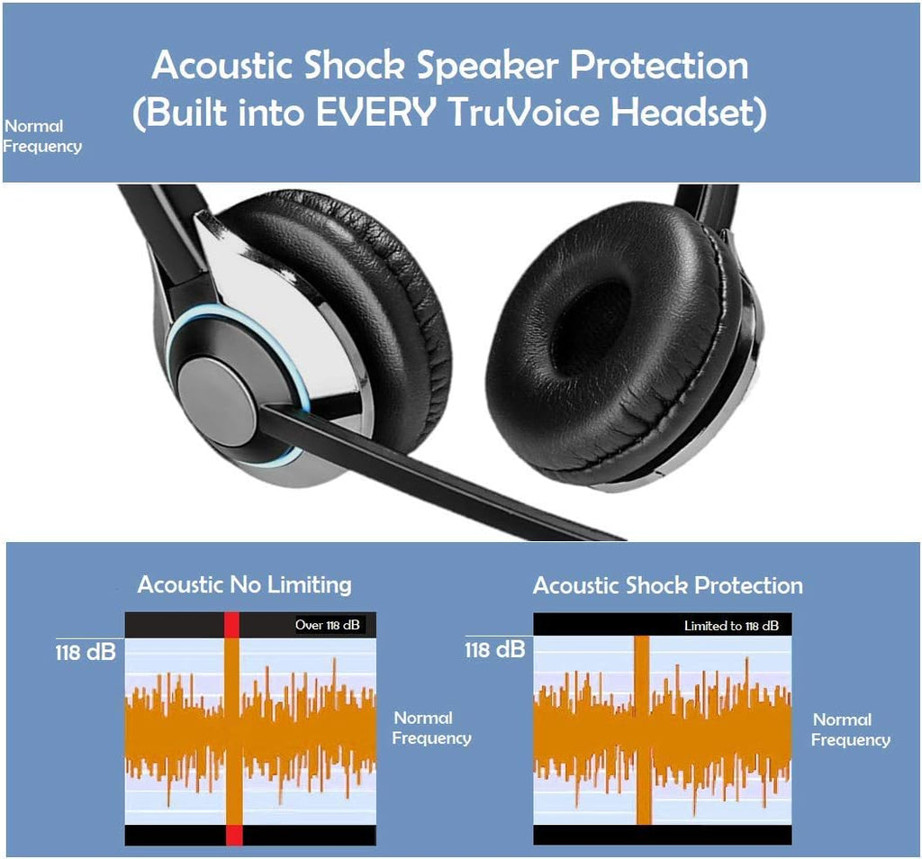 Headset with Noise Canceling Microphone & HD Speakers M38930
