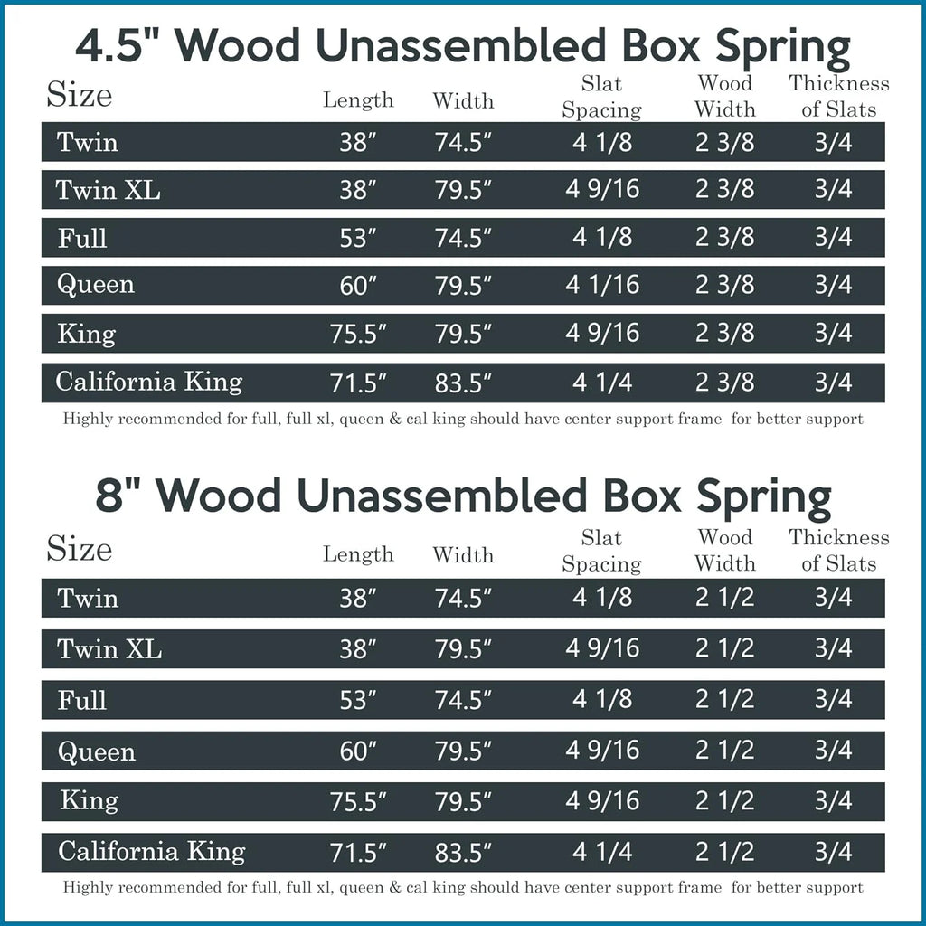White 4.5-Inch Wood Box Spring H352