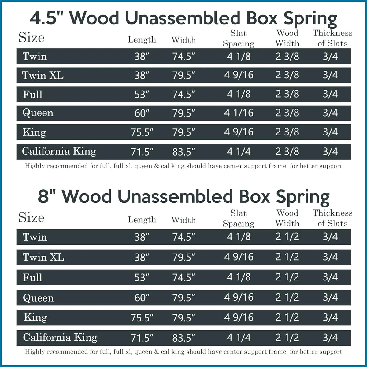 White 4.5-Inch Wood Box Spring H352