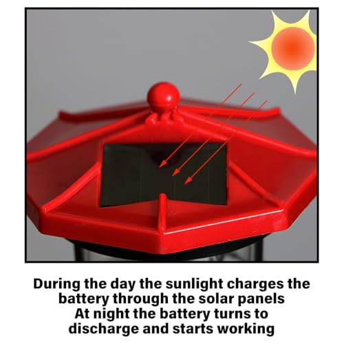 Waterproof Resin Solar Light with 360° Rotating LED Light R6489