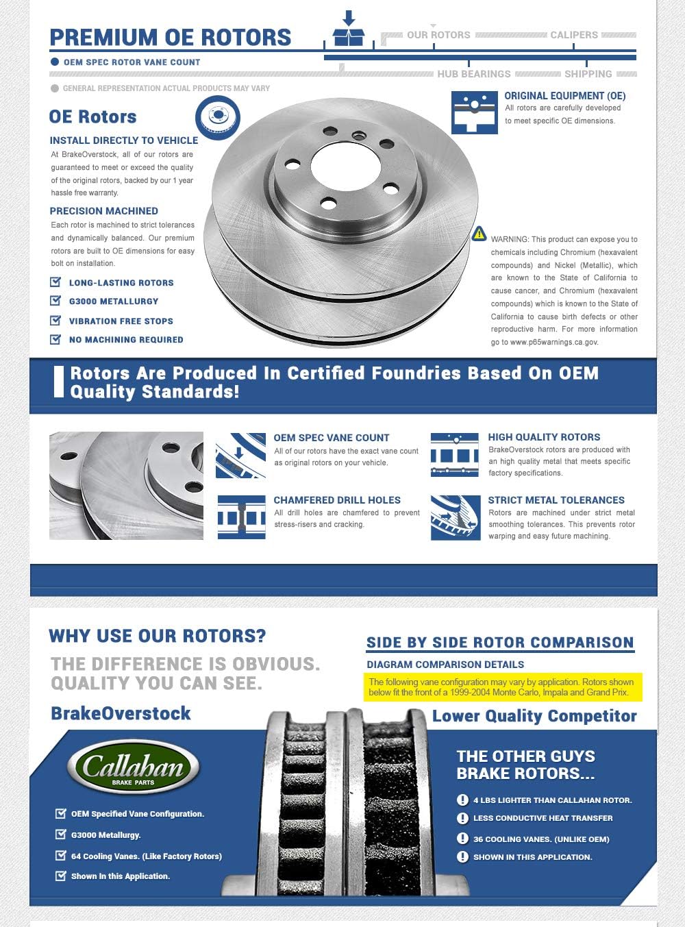 Vented 5 Lug Brake Rotors Pack of 2 X66358