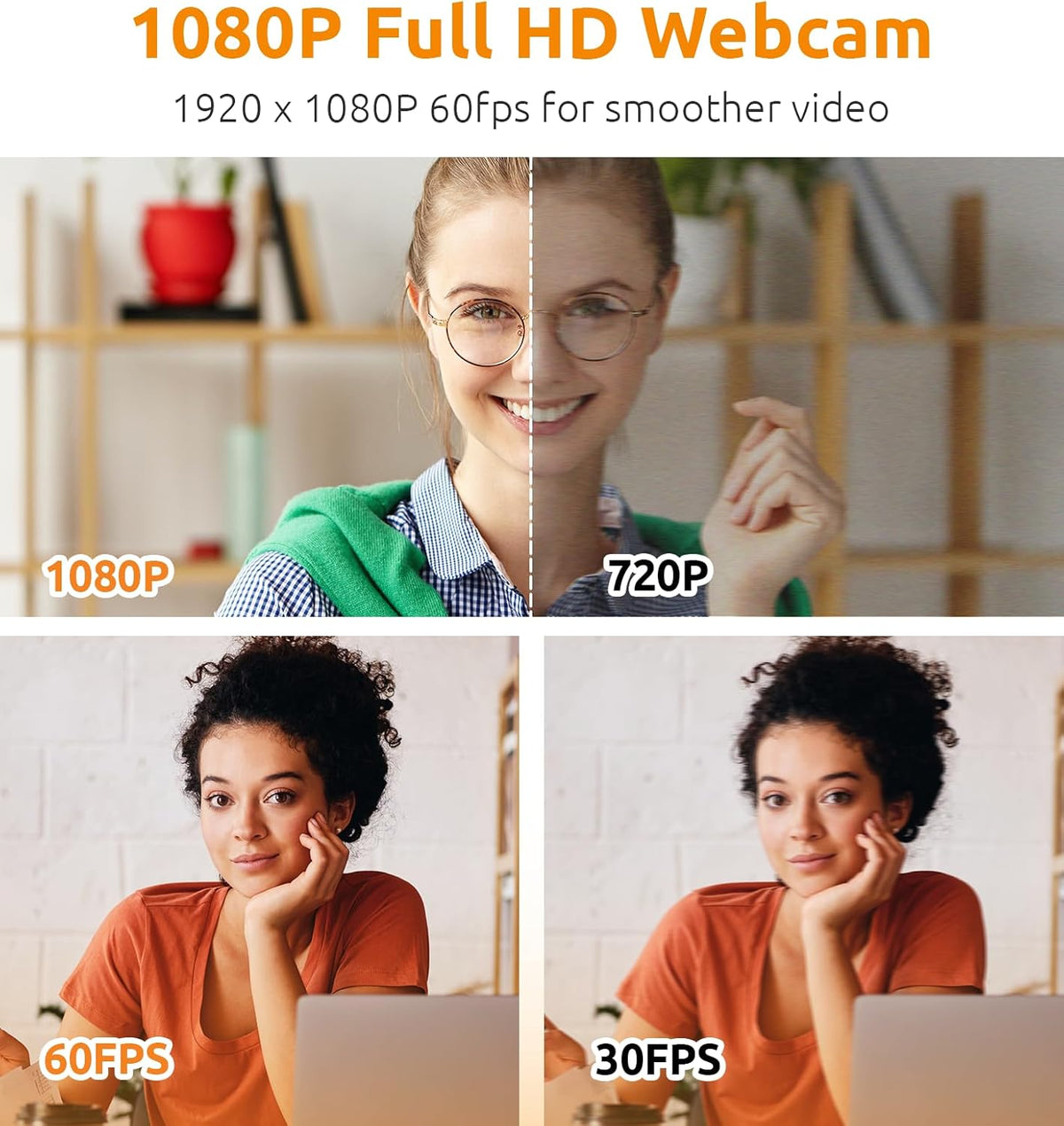 Webcam with Microphone, 115° View, USB S54006