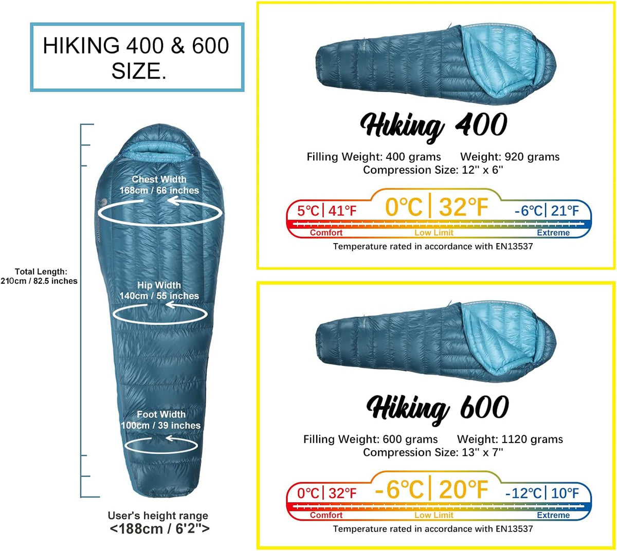 650 Fill Power Duck Down Mummy Sleeping Bag F138792