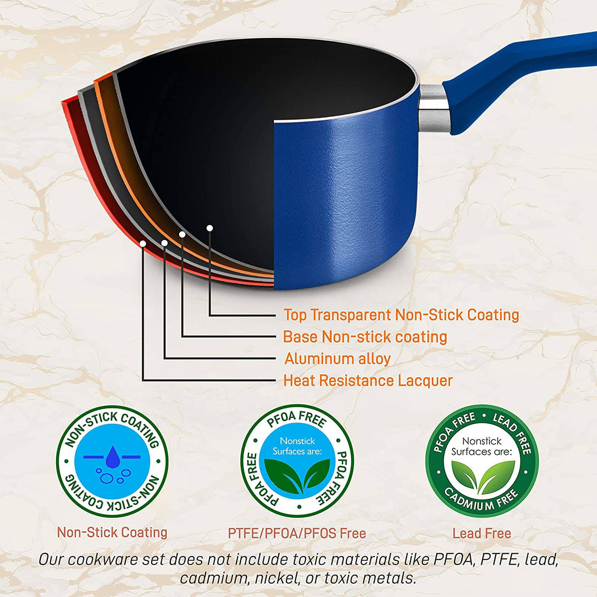 13-Piece Non-Stick Aluminum Cookware Set I7355