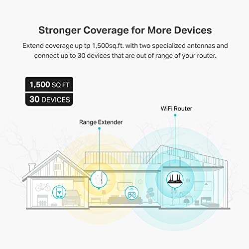 AC1900 Dual-Band WiFi Range Extender C517