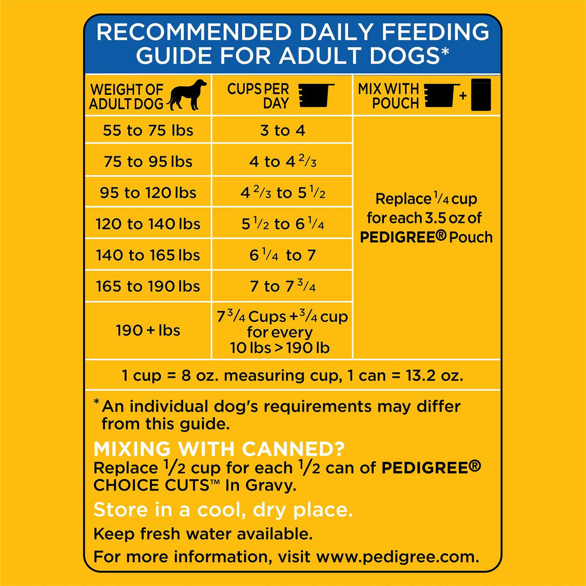 Large Breed Dry Dog Food Roasted Chicken S90931