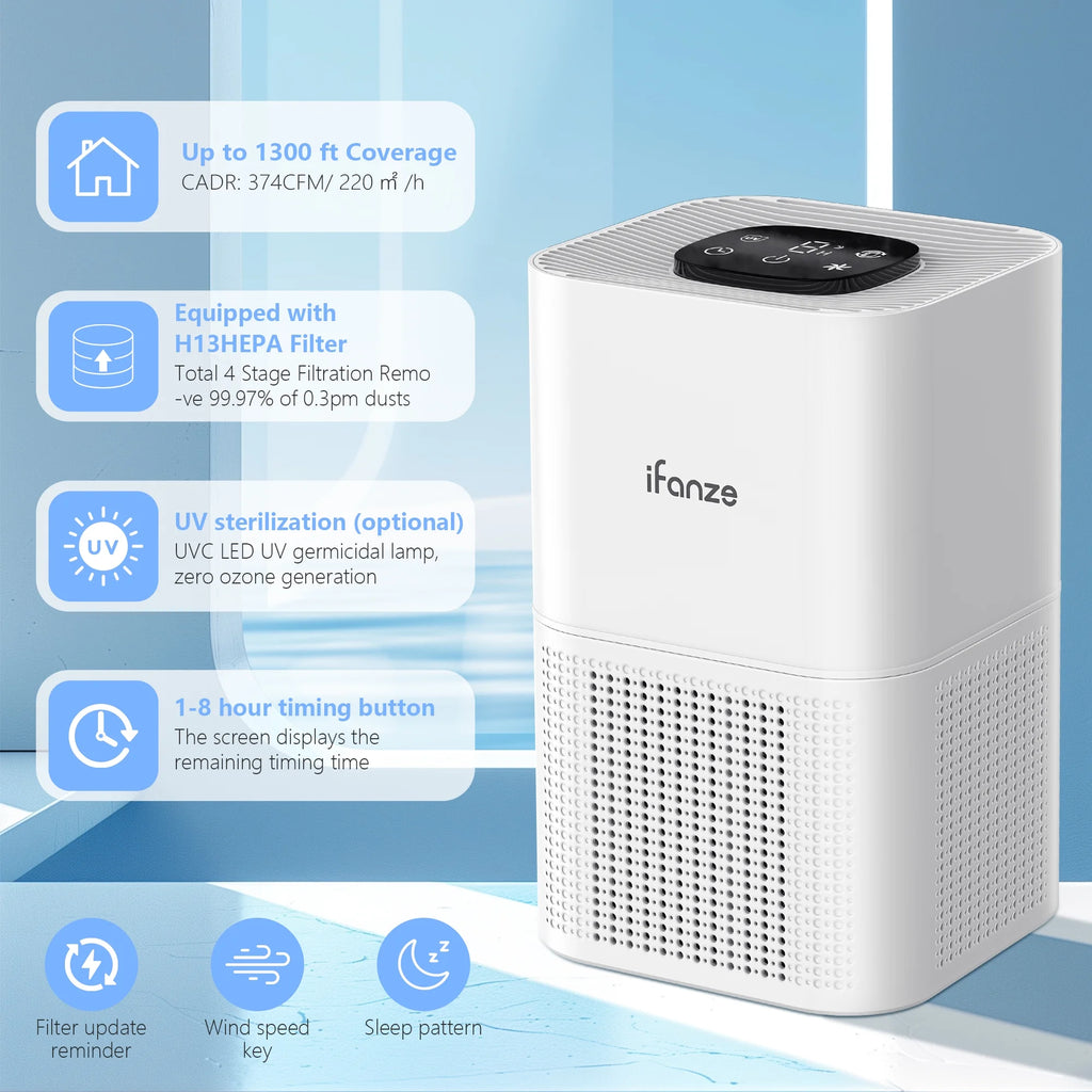 H13 True HEPA Air Purifier for Large Room Y8725