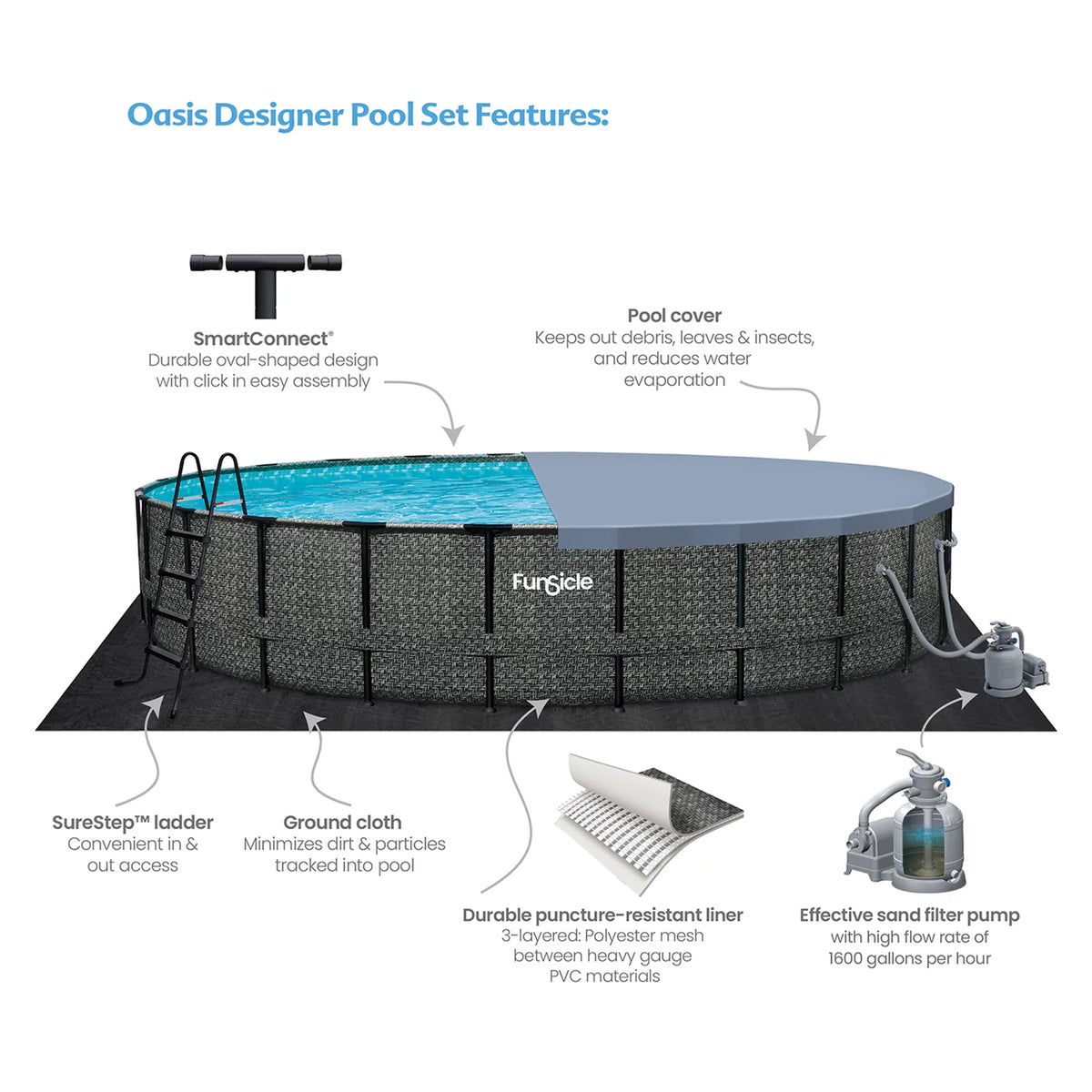 24' x 52" Round Above Ground Swimming Pool I5945
