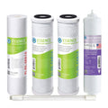 Under Sink Replacement Filter B4131