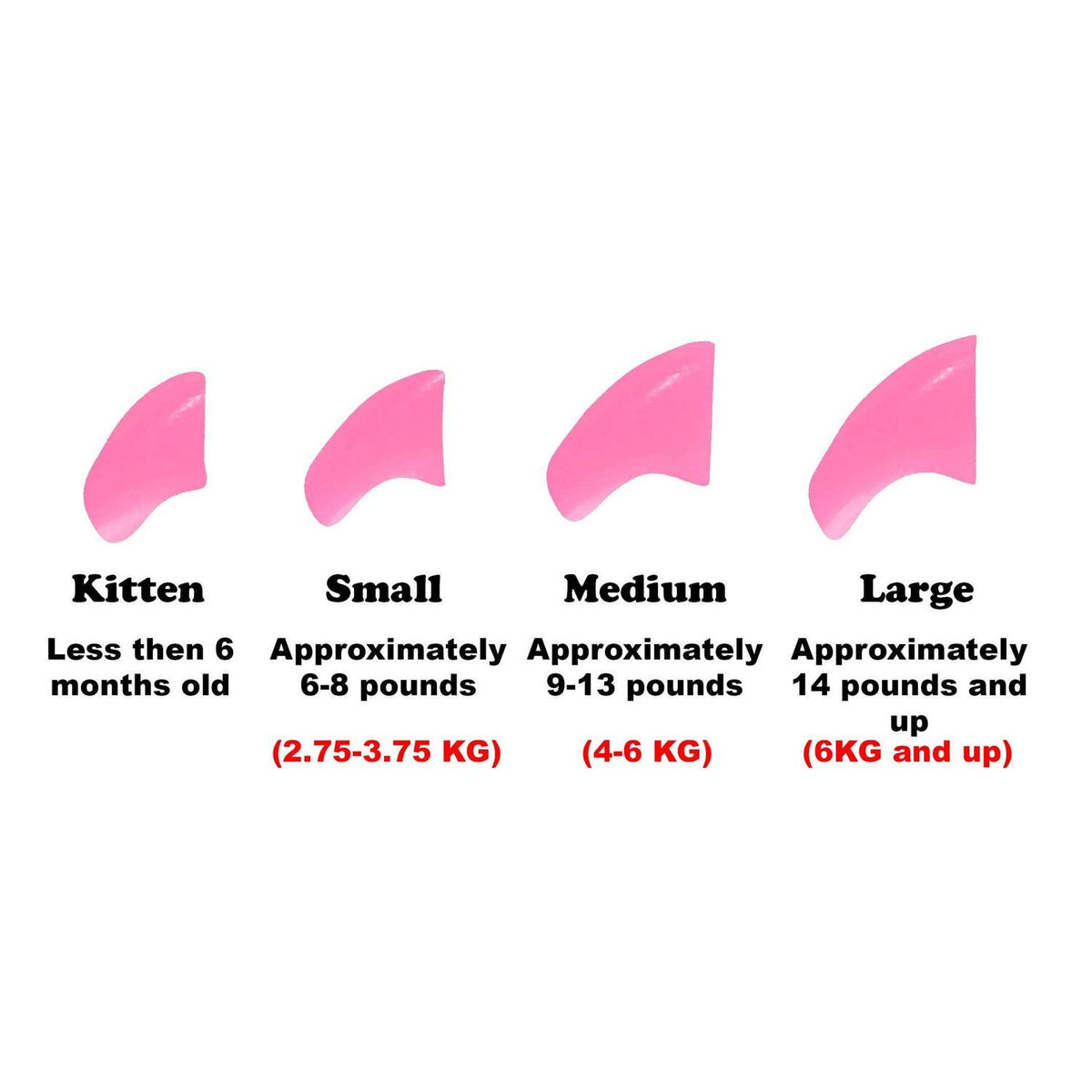 Soft Nail Caps for Cats F28854