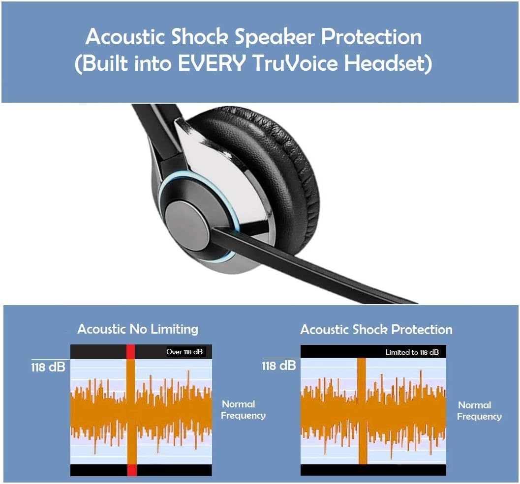 Headset with Noise Canceling Microphone & HD Speakers M38930