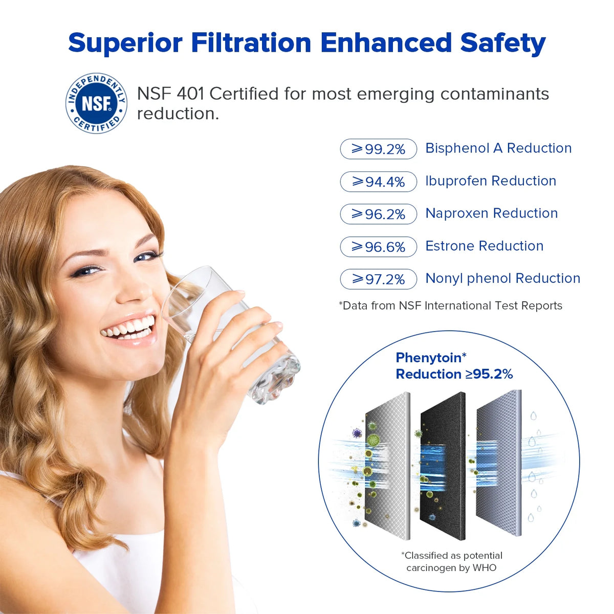 3-Pack Water Filter 3 for Whirlpool Refrigerator K841225