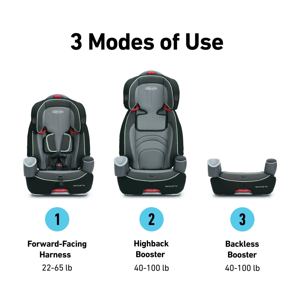 3-in-1 Harness Booster Car Seat D663