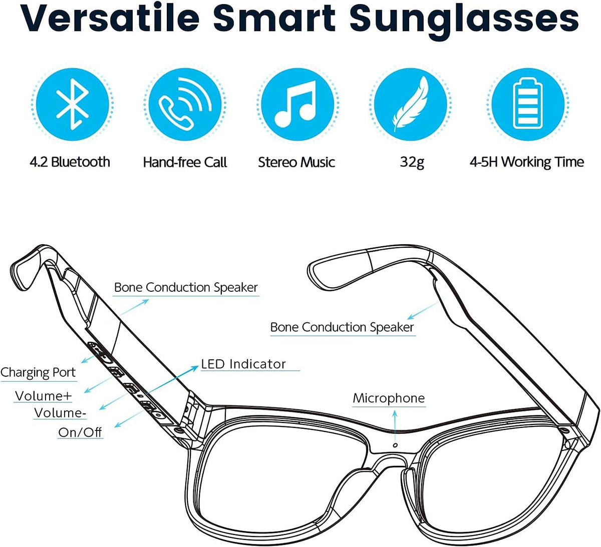 Bone Conduction Glasses Open-Ear Headphones Bluetooth Photochromic Sunglasses Anti Blue Ray IP6 Waterproof Audio Glasses B585414