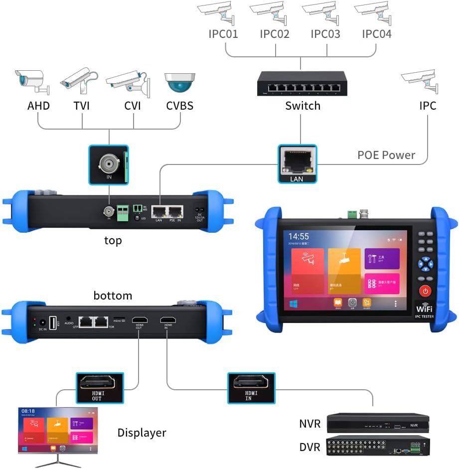 7 Inch Portable CCTV Tester with PoE HDMI WiFi Z23299