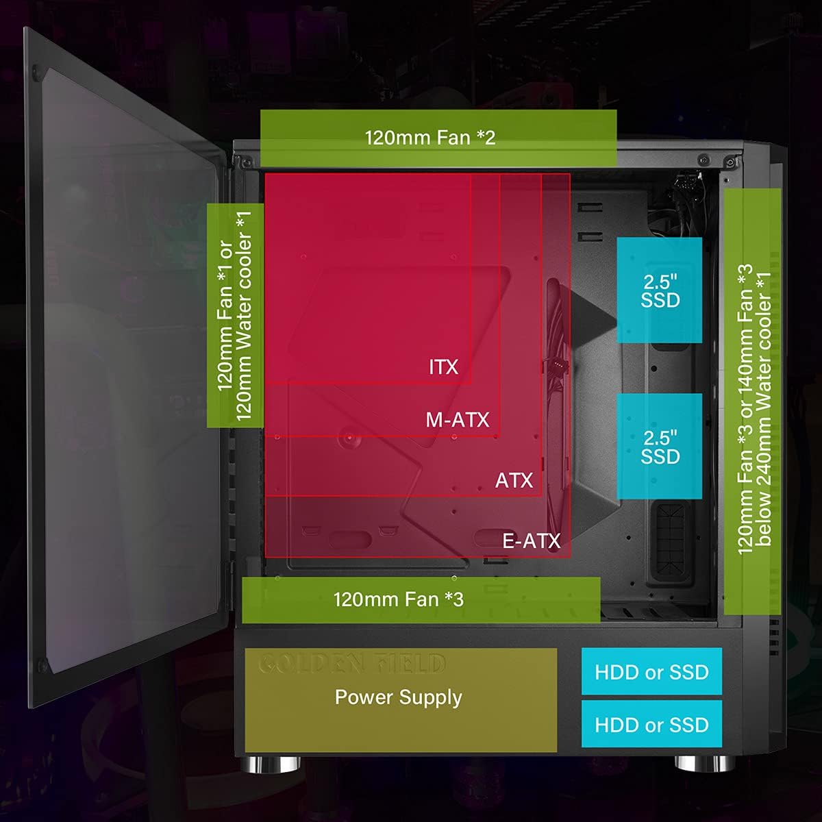 ATX Gaming PC Case with Side Window E671265