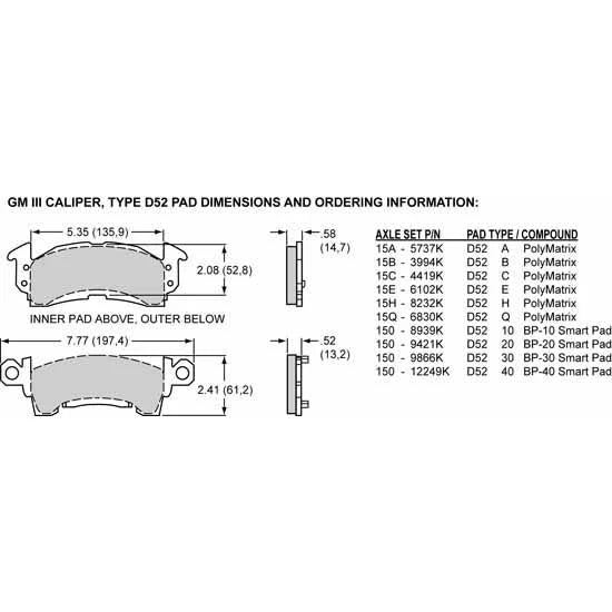 Caliper-D52-Red T106145