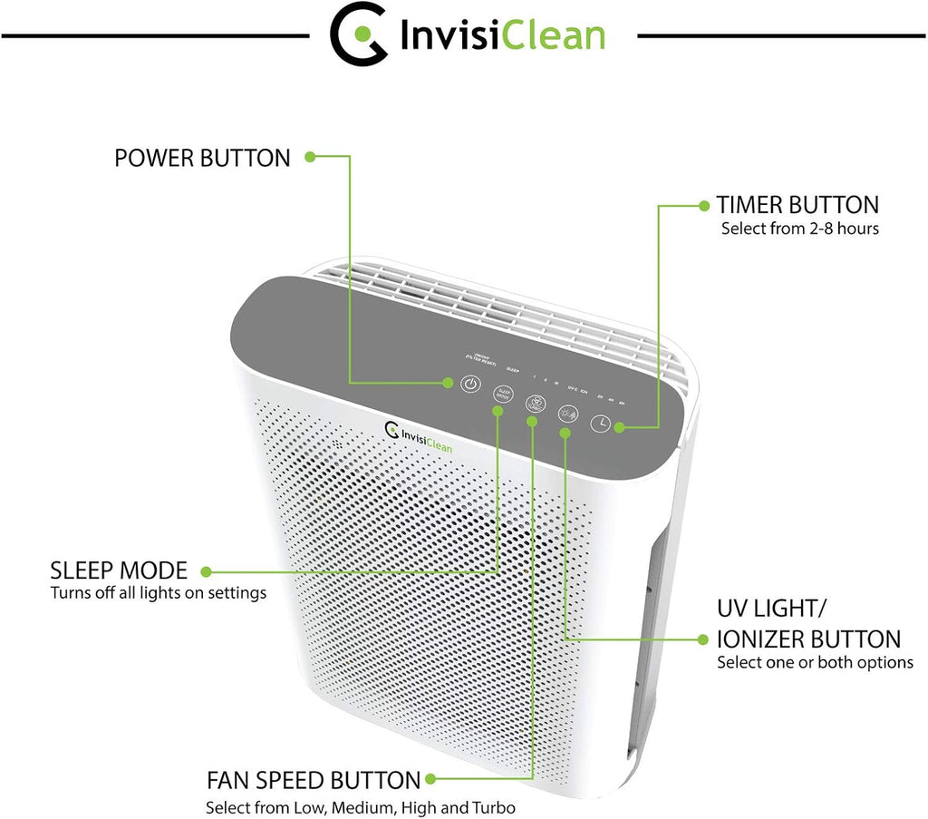 4-in-1 H13 True HEPA Air Purifier H25162