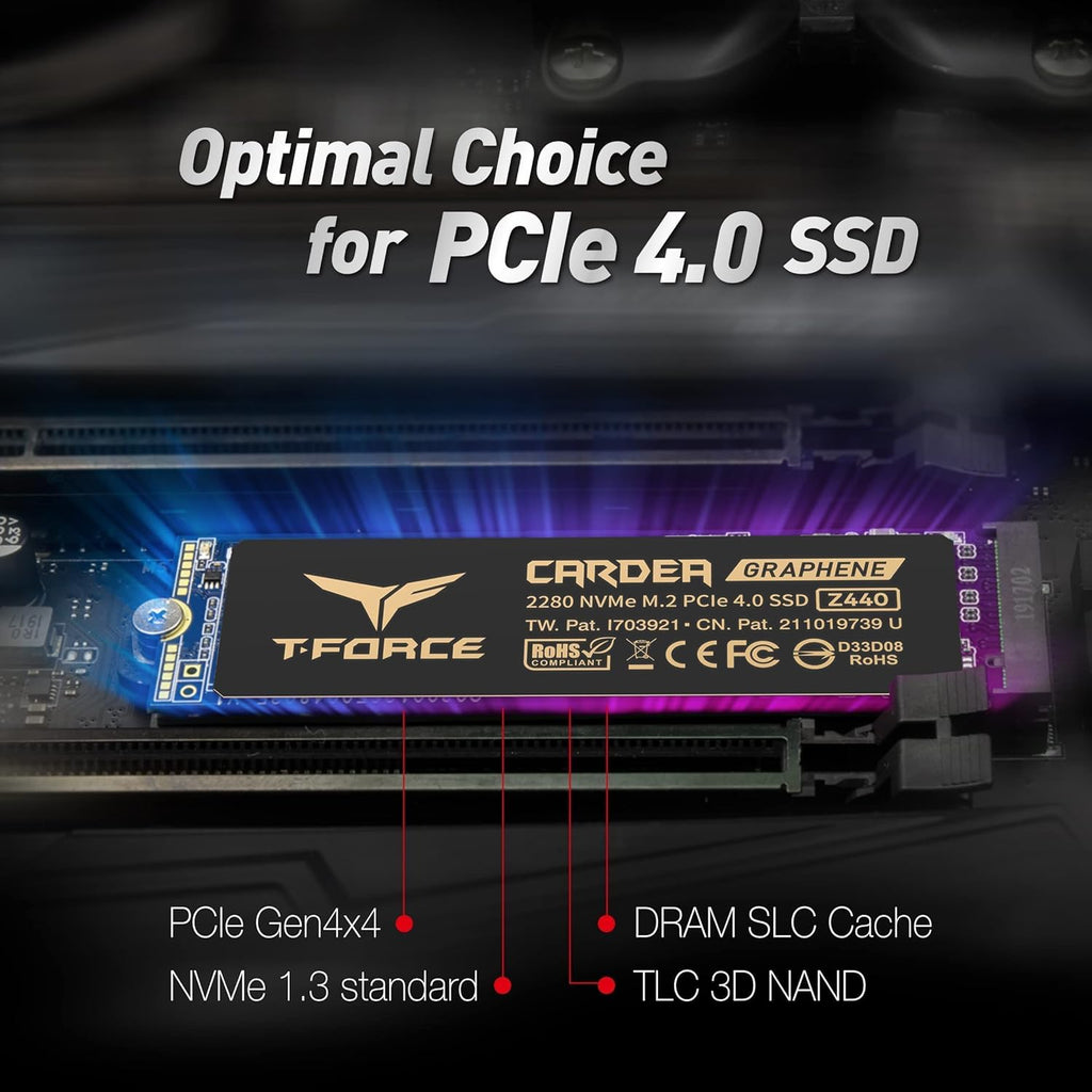 DDR5 32GB Kit (2x16GB) 5200MHz CL40 Desktop Memory Bundle with 1TB NVMe PCIe Gen4 M.2 2280 Gaming SSD A4634
