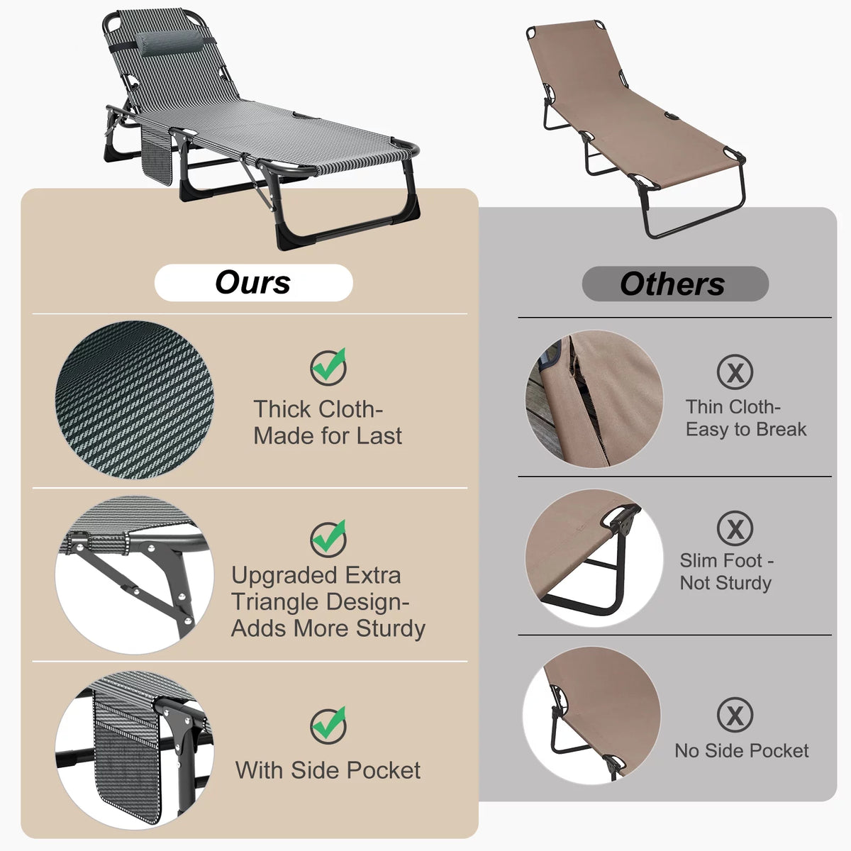 Camping Cot with Mattress and Pillow A262
