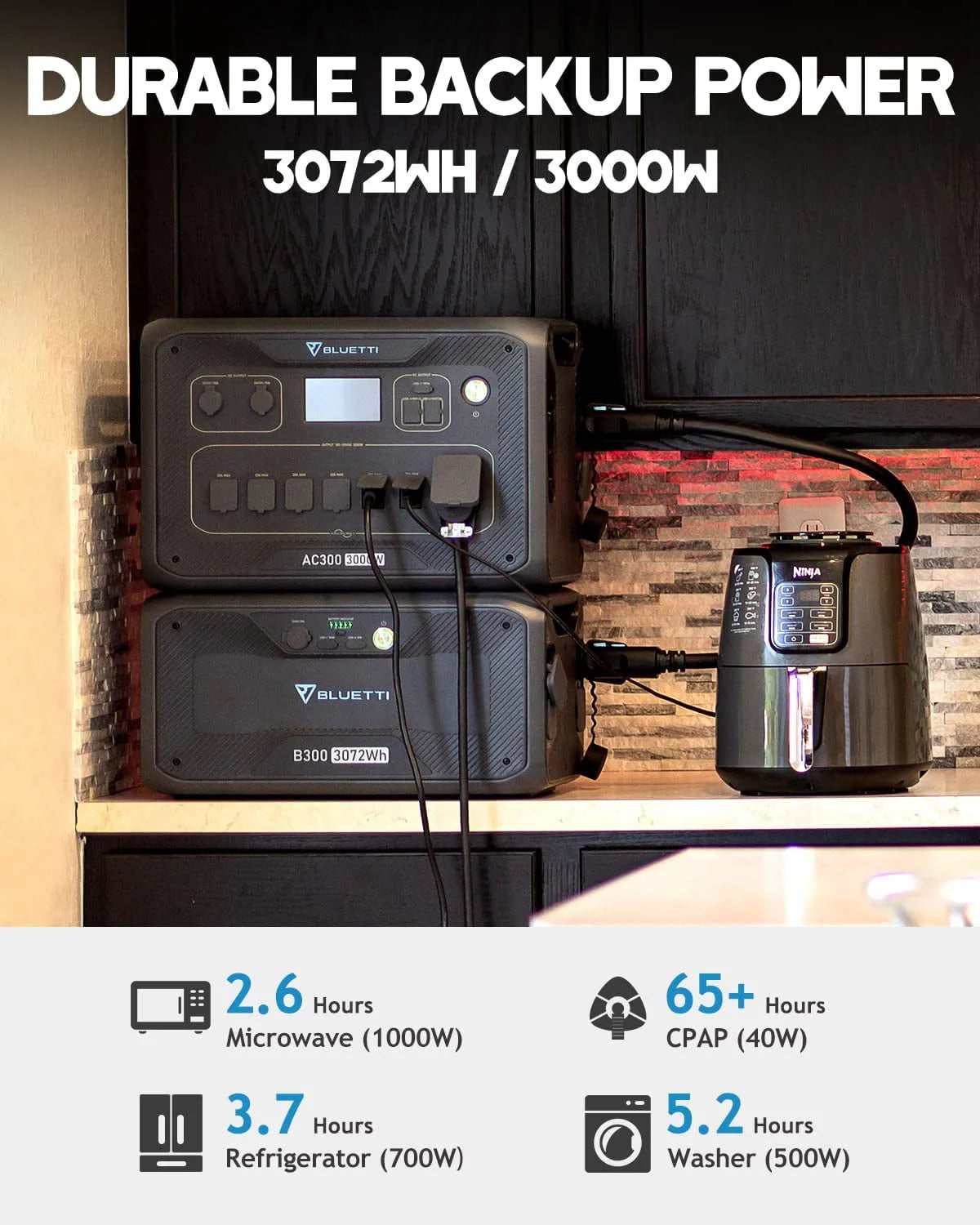Modular Power System With 3 Pcs Solar Panels 350W, 3000W AC Outlets S8867