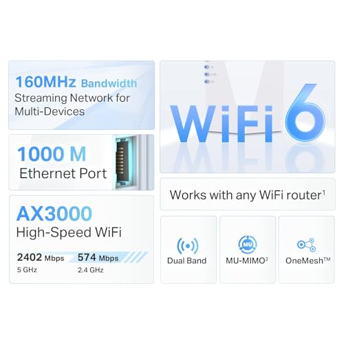 AC1900 Dual-Band WiFi Range Extender C517