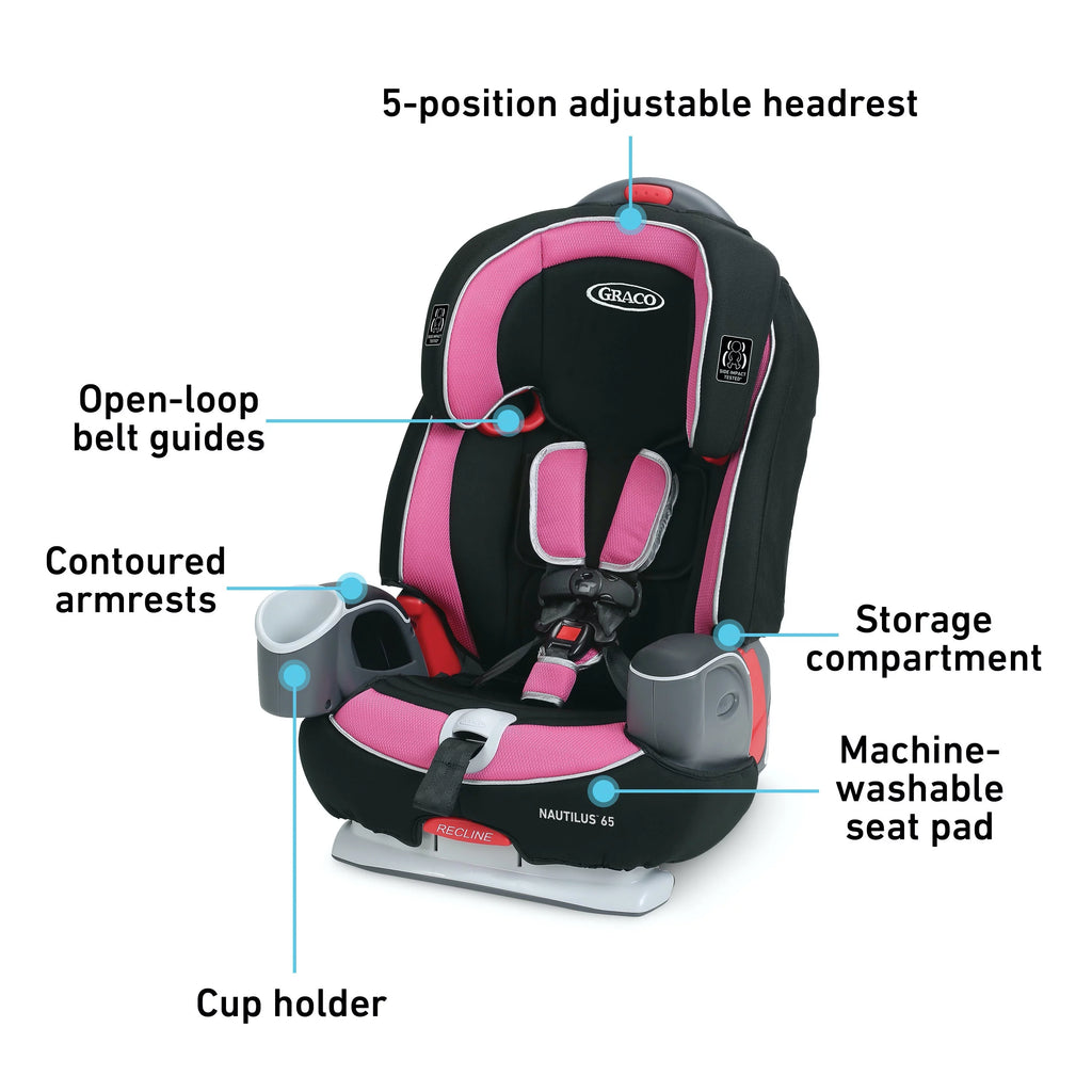 3-in-1 Harness Booster Car Seat D663
