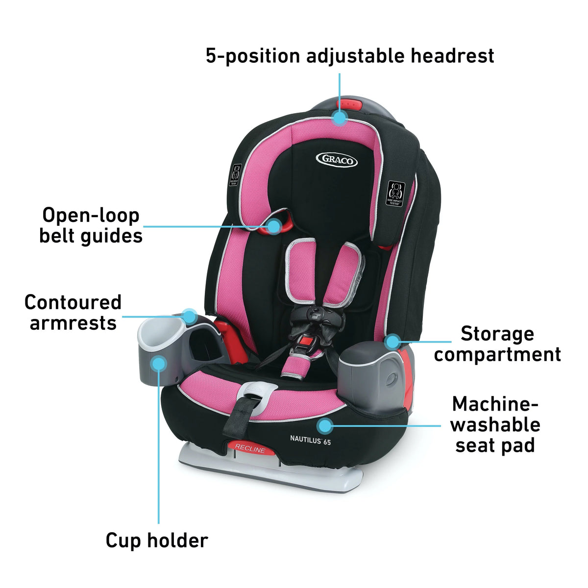 3-in-1 Harness Booster Car Seat D663