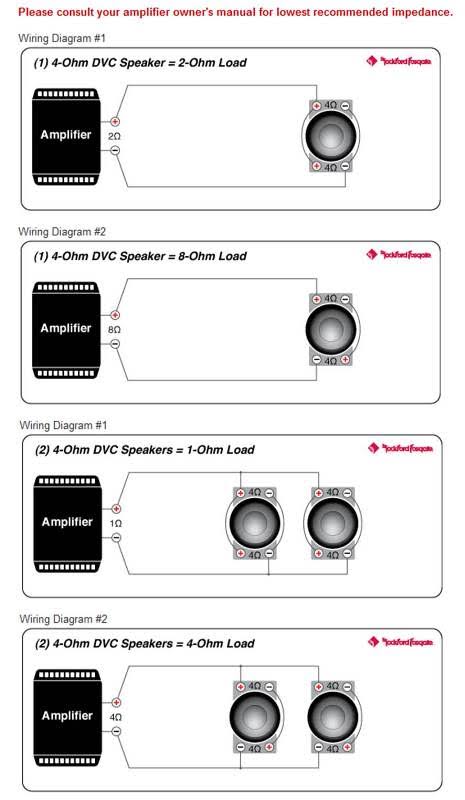 2 Rockford Fosgate R2D4-10 10x22 Prime R2 1000 Watt Car Subwoofers F8218