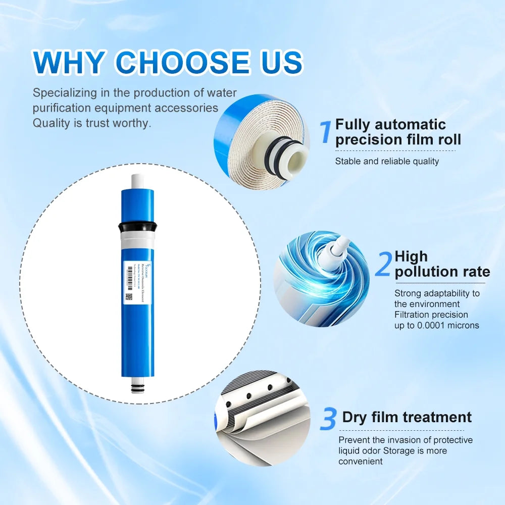 150GPD Reverse Osmosis Membrane Filter S64008