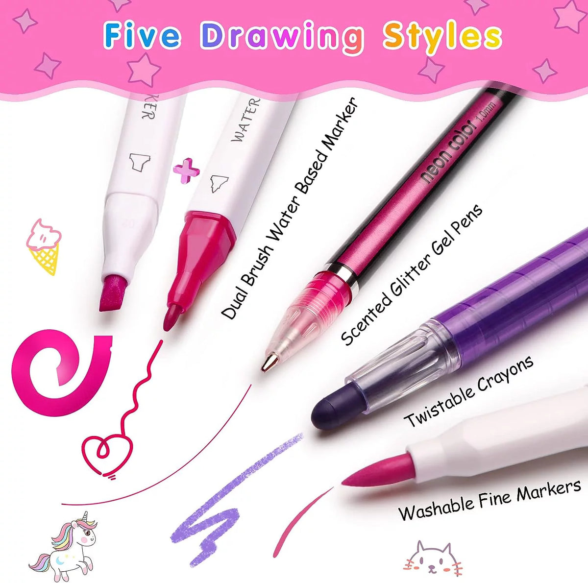 Fruit Scented Markers Set with Stickers X792225