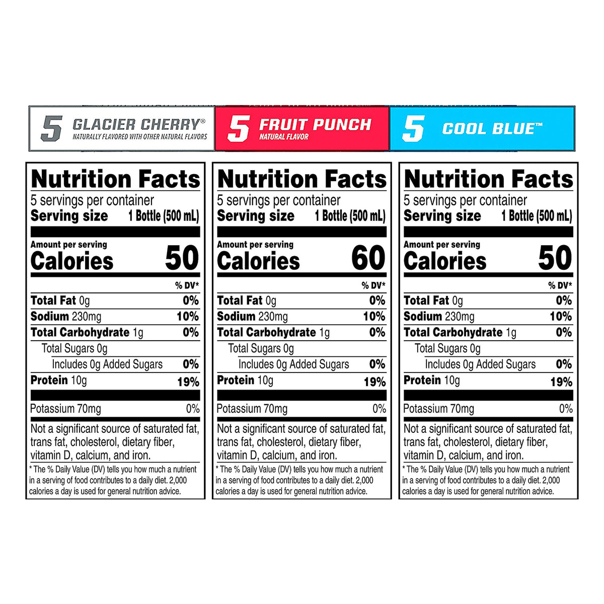 16.9 Fluid Ounce (15 Pack) Variety Pack E631