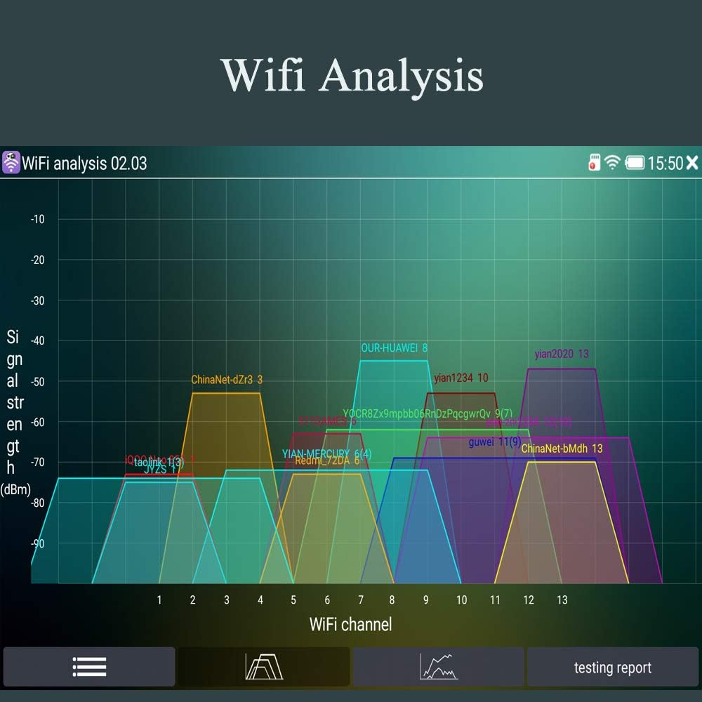 7 Inch Portable CCTV Tester with PoE HDMI WiFi Z23299
