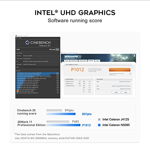 Mini PC Q1878