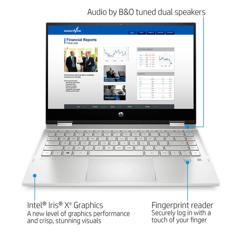 14" FHD Touch x360 Intel Core i5 8GB RAM 256GB SSD Silver Windows 10 V71923