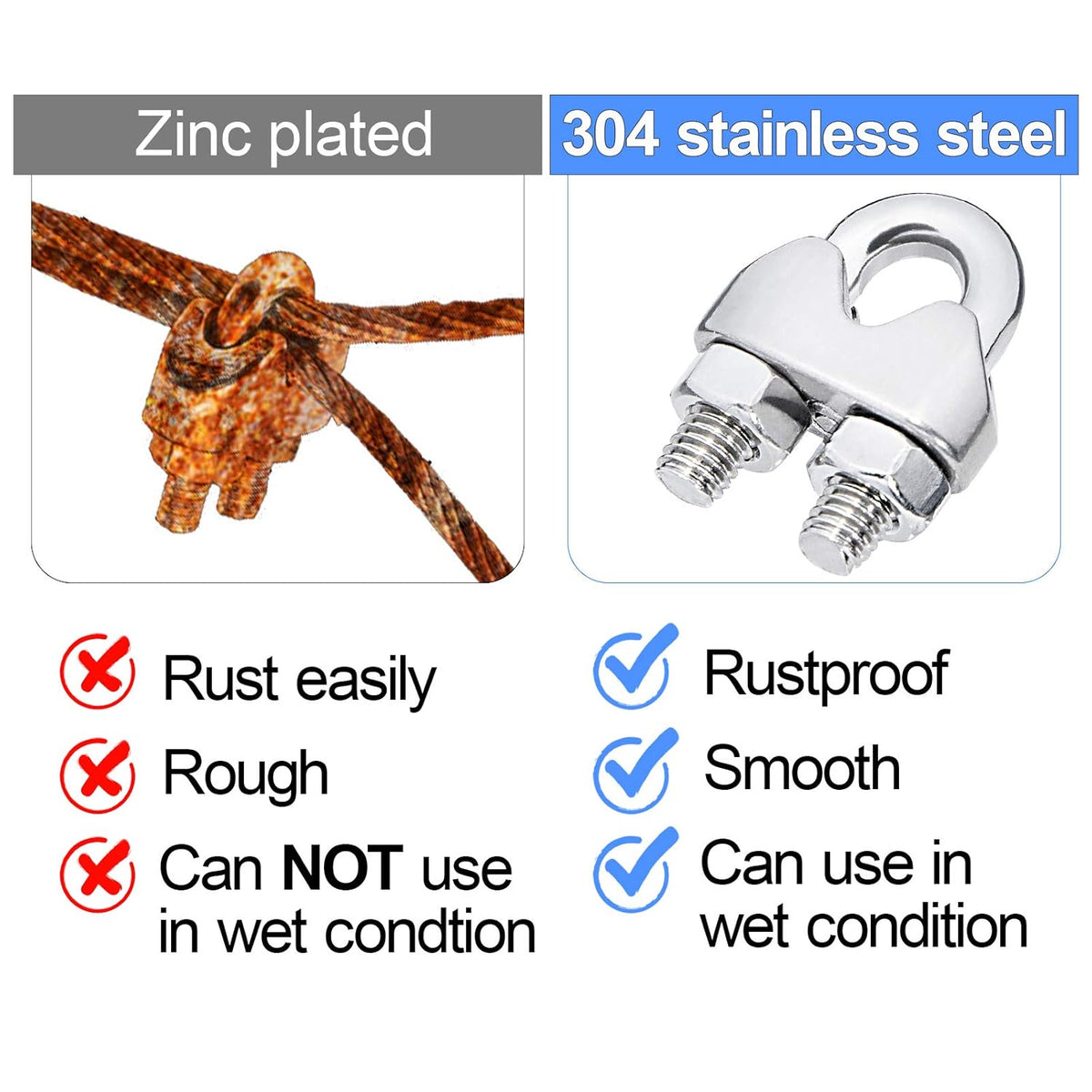 3/16 Inches 304 Stainless Steel Wire Rope Clip 24PCS I932173