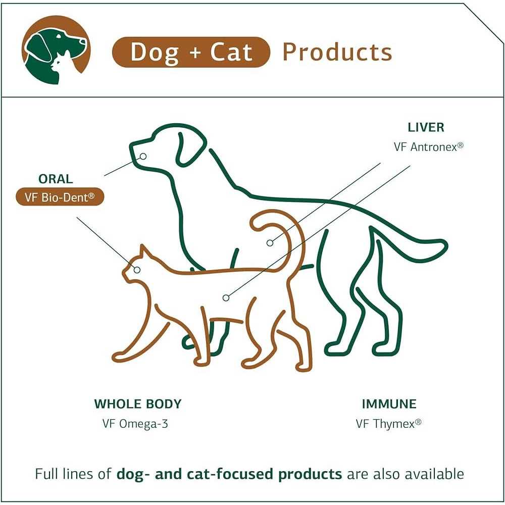 Bio-Dent for Pets S497