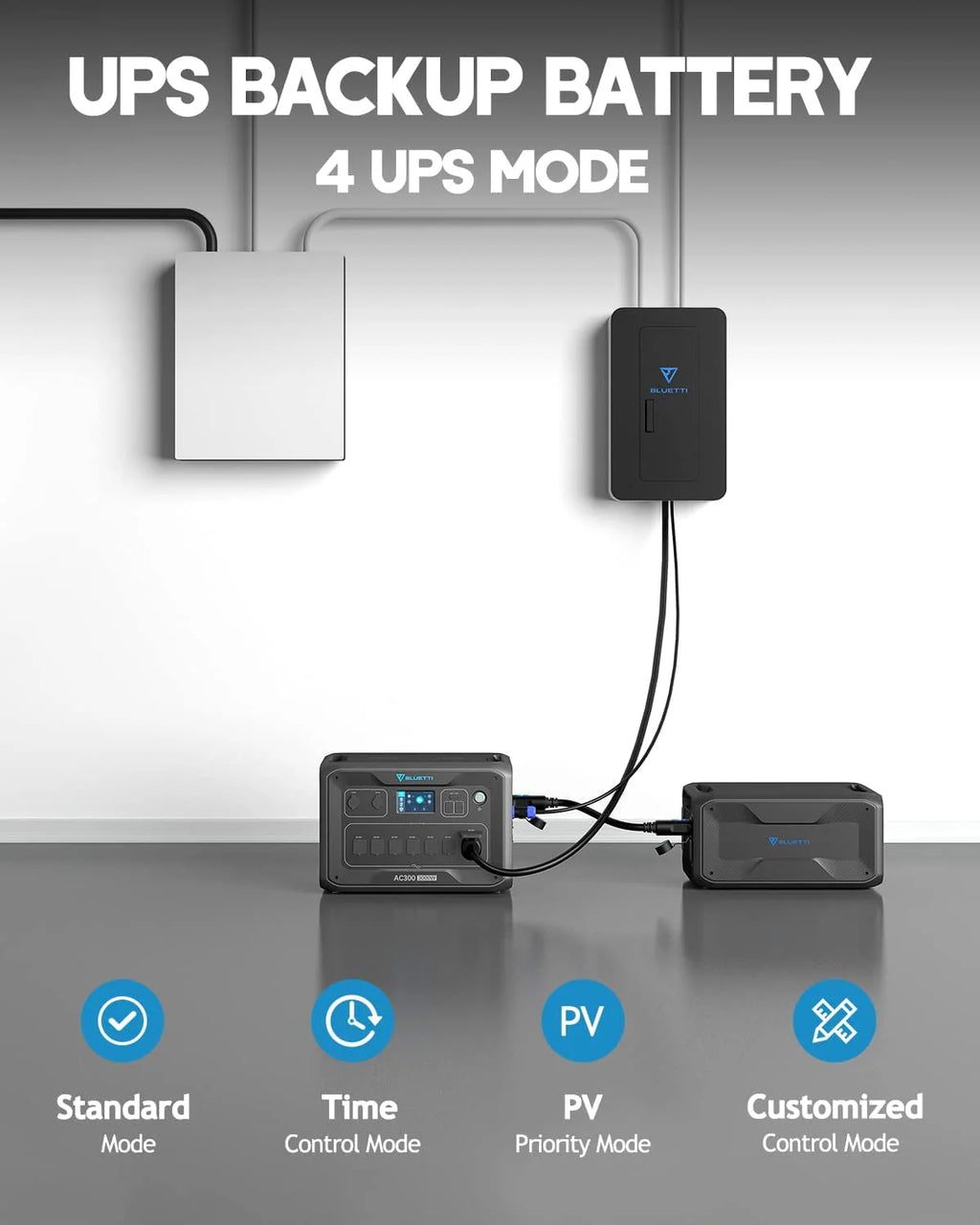 Modular Power System With 3 Pcs Solar Panels 350W, 3000W AC Outlets S8867