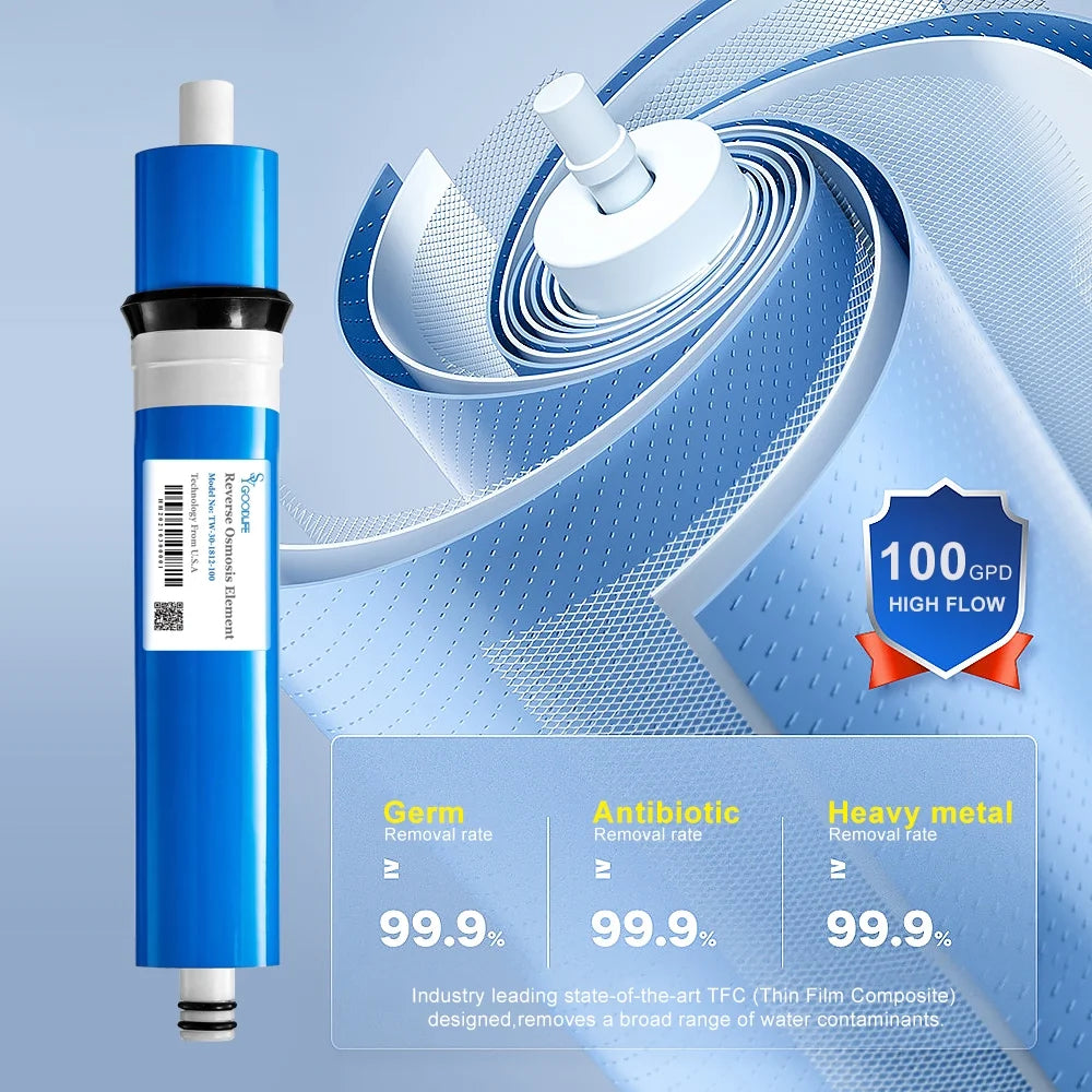 150GPD Reverse Osmosis Membrane Filter S64008