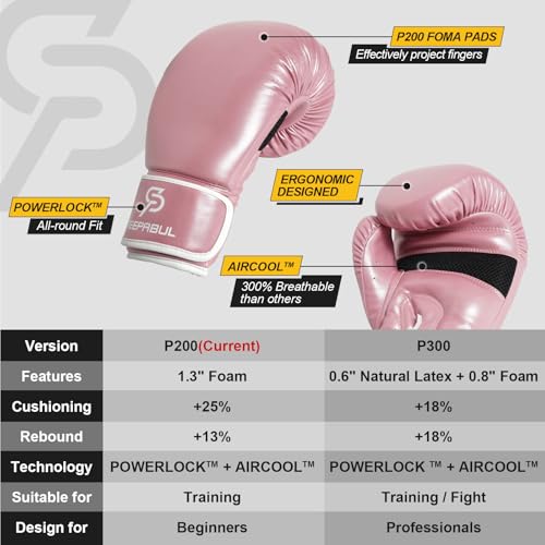 Boxing Gloves E87273