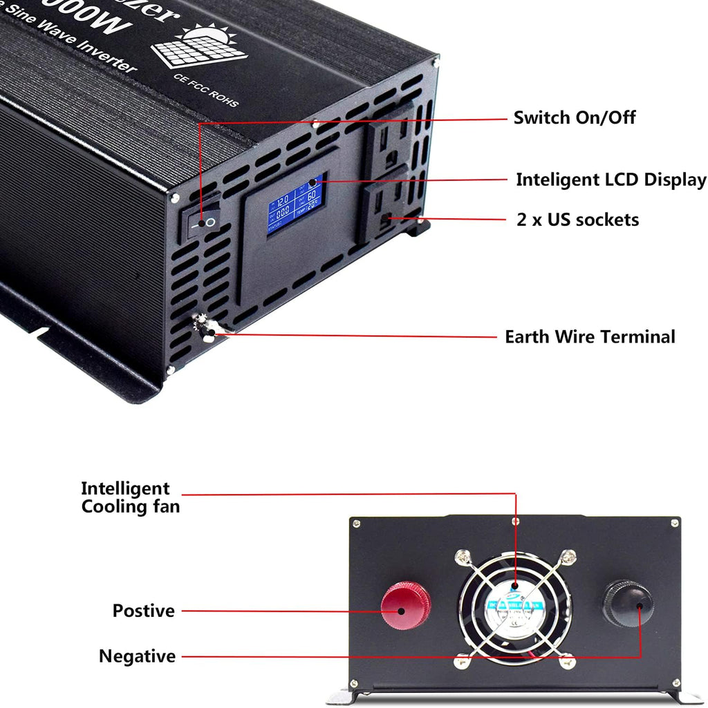 2000W 24V Pure Sine Wave Power Inverter with Dual US Outlet S7771