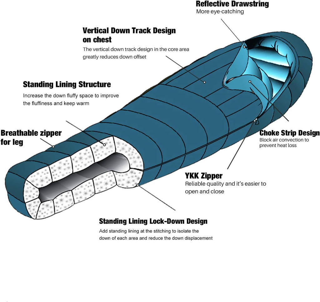 650 Fill Power Duck Down Mummy Sleeping Bag F138792