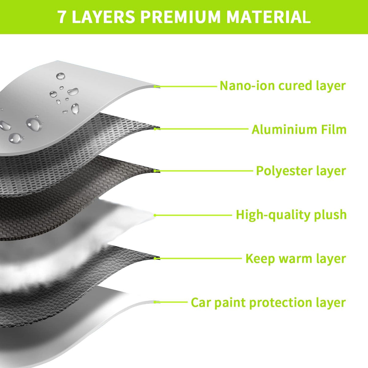 7 Layers Car Cover with Windproof Strap & Driver Door Zipper S8912
