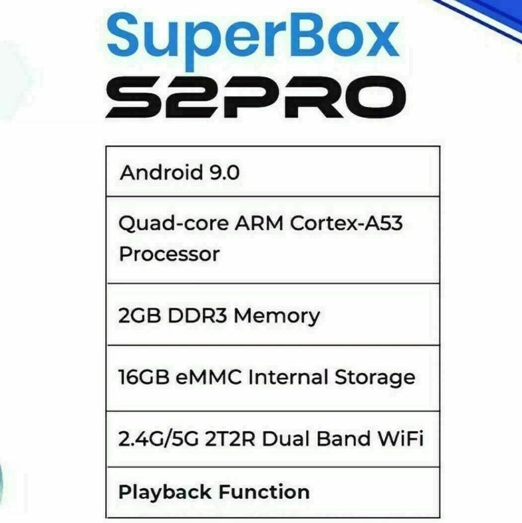 2022 SuperBox S2 Pro 8K HDMI Cable Backlit Mini Keyboard O123673