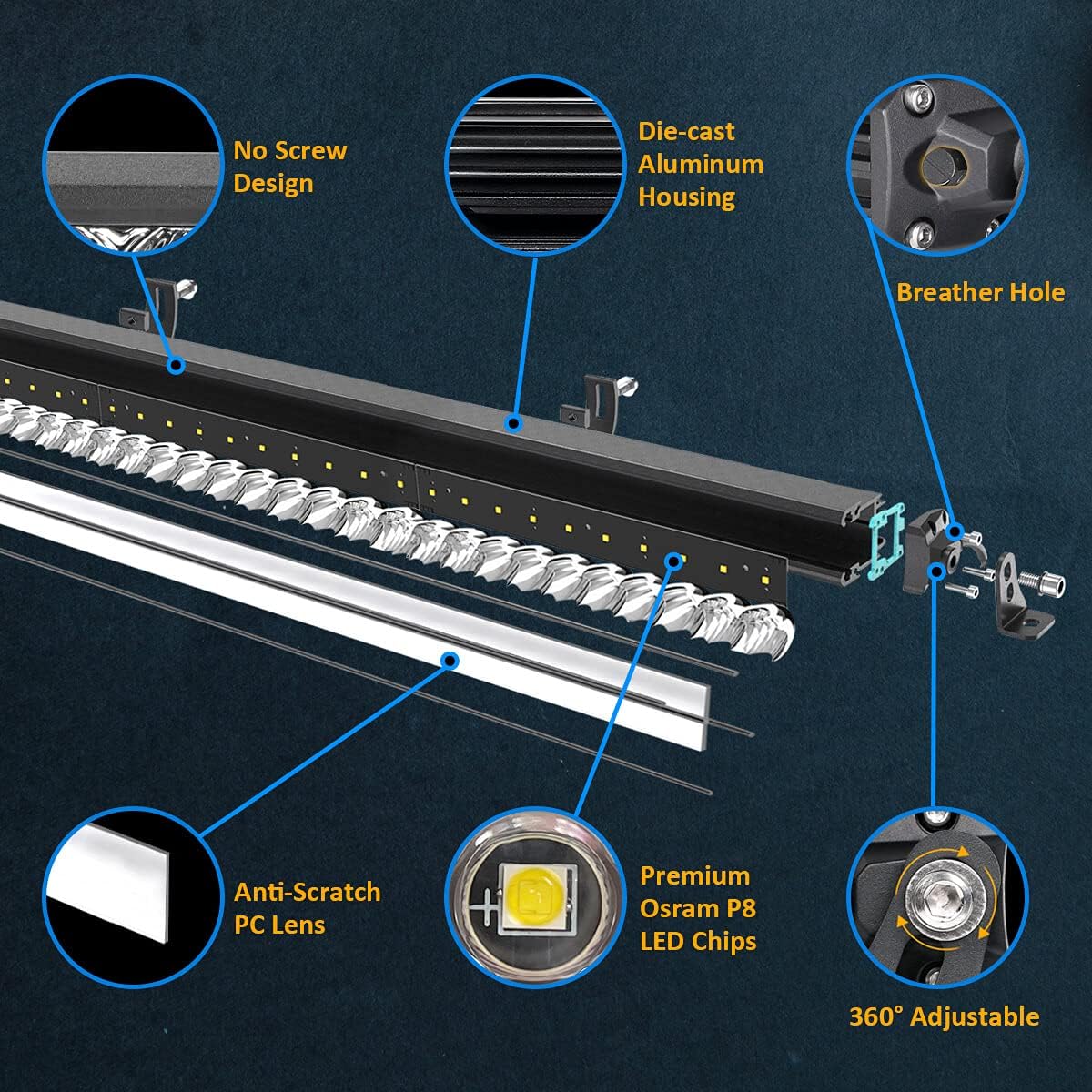 30 inch Single Row Spot Flood IP67 Waterproof Off Road Light Bar X536