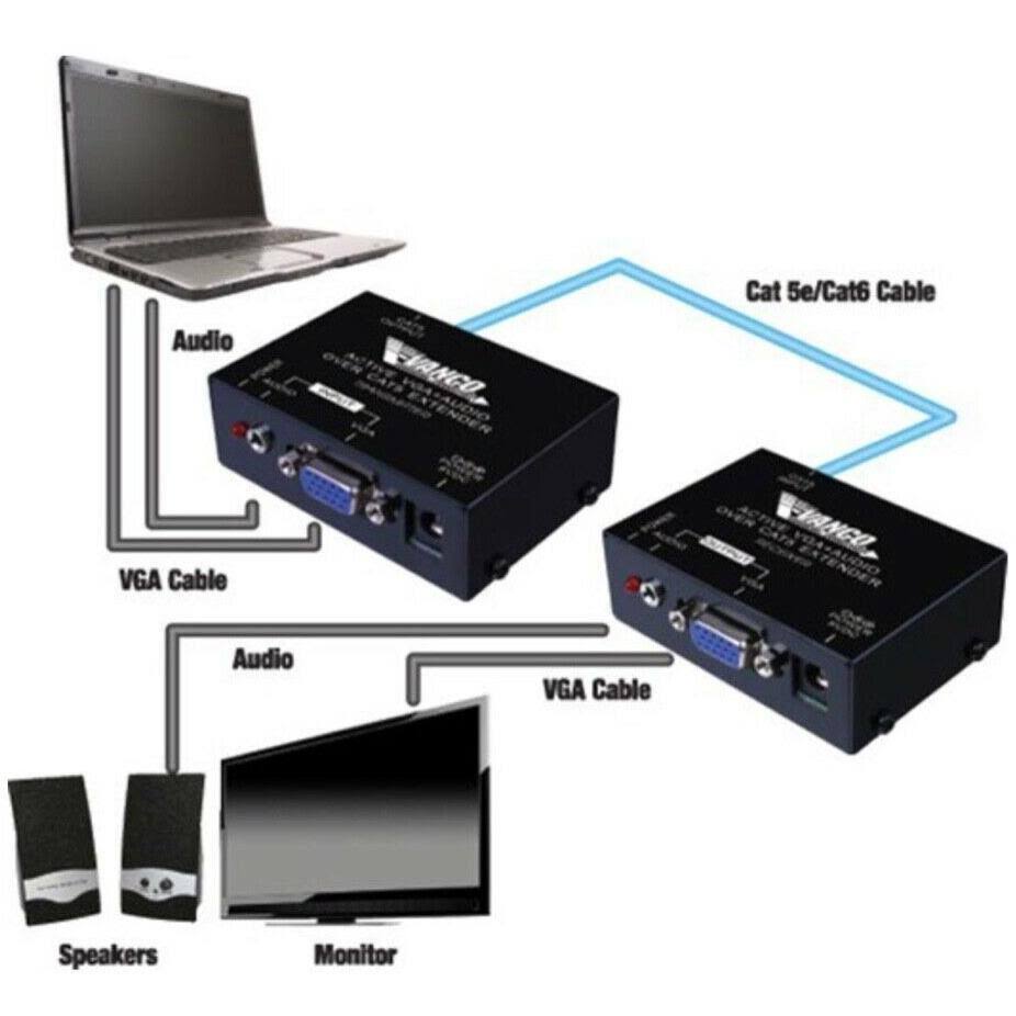 VGA Over Cat5e Extender with Audio H3153