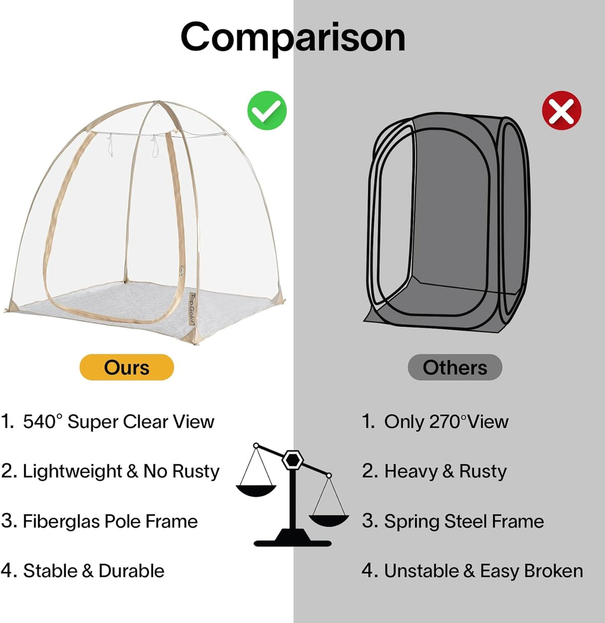 Weatherproof Pop up Bubble Tent D335428