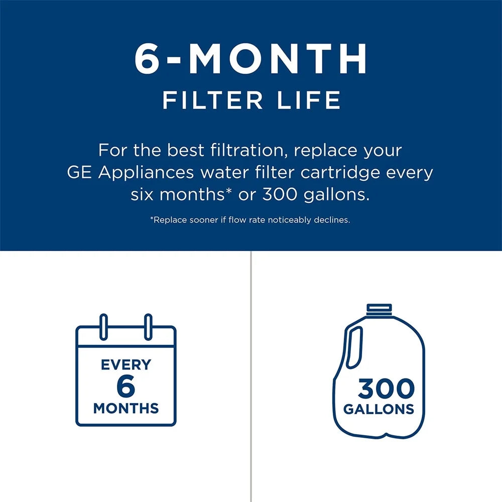 3 Pack Refrigerator Water Purifier Filter I202