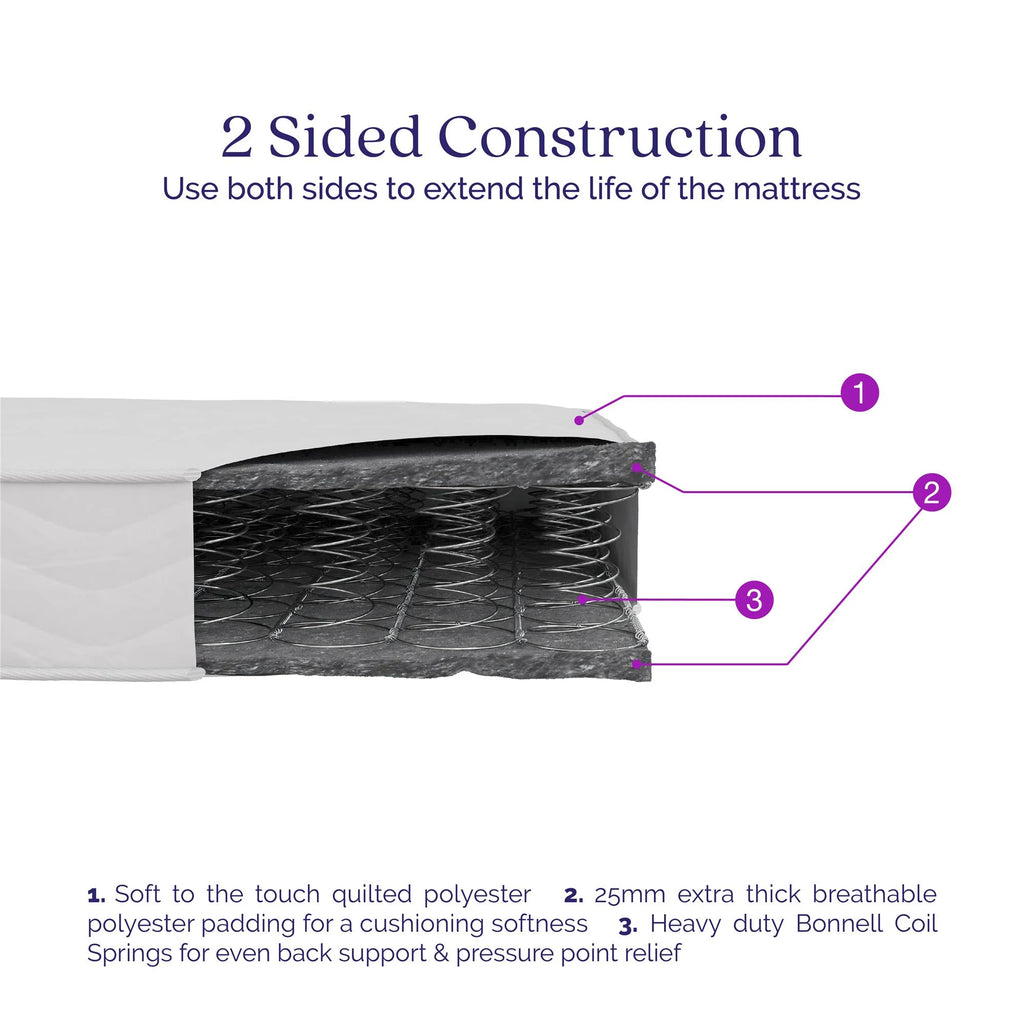 6 Spring Flippable Full Mattress K677